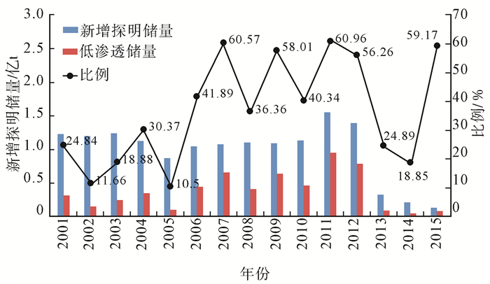 开云平台-关于SEC创下年内新高，上扬幅高达26.25%，还能追吗？的信息