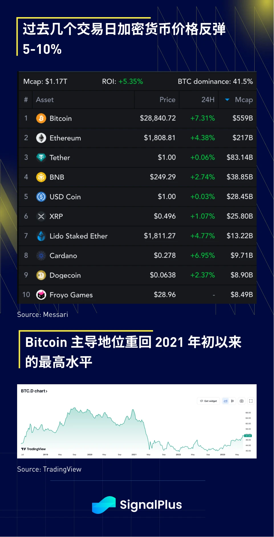 开云注册-AVAX突遭安全漏洞，流失高达USDT万美元