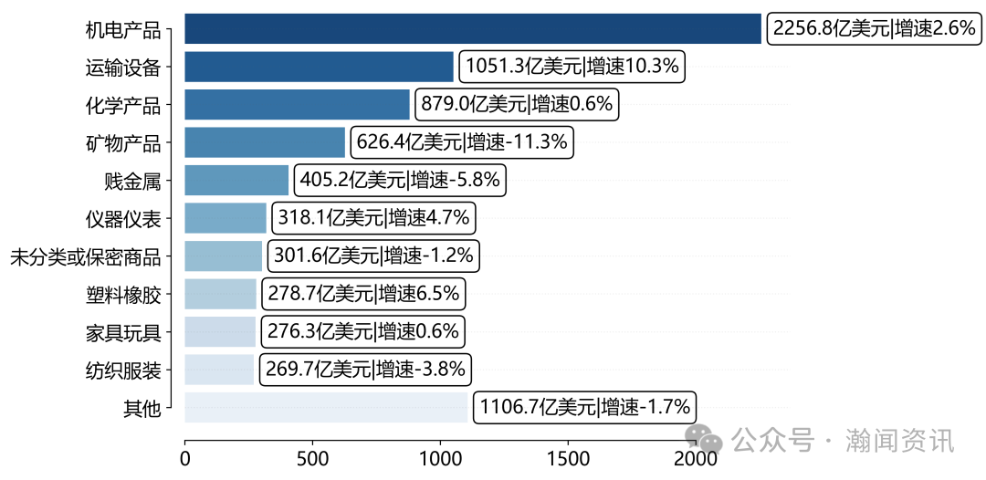 开云体育官网-专家称ADA将在年底冲破12.2美元，引发引发关注