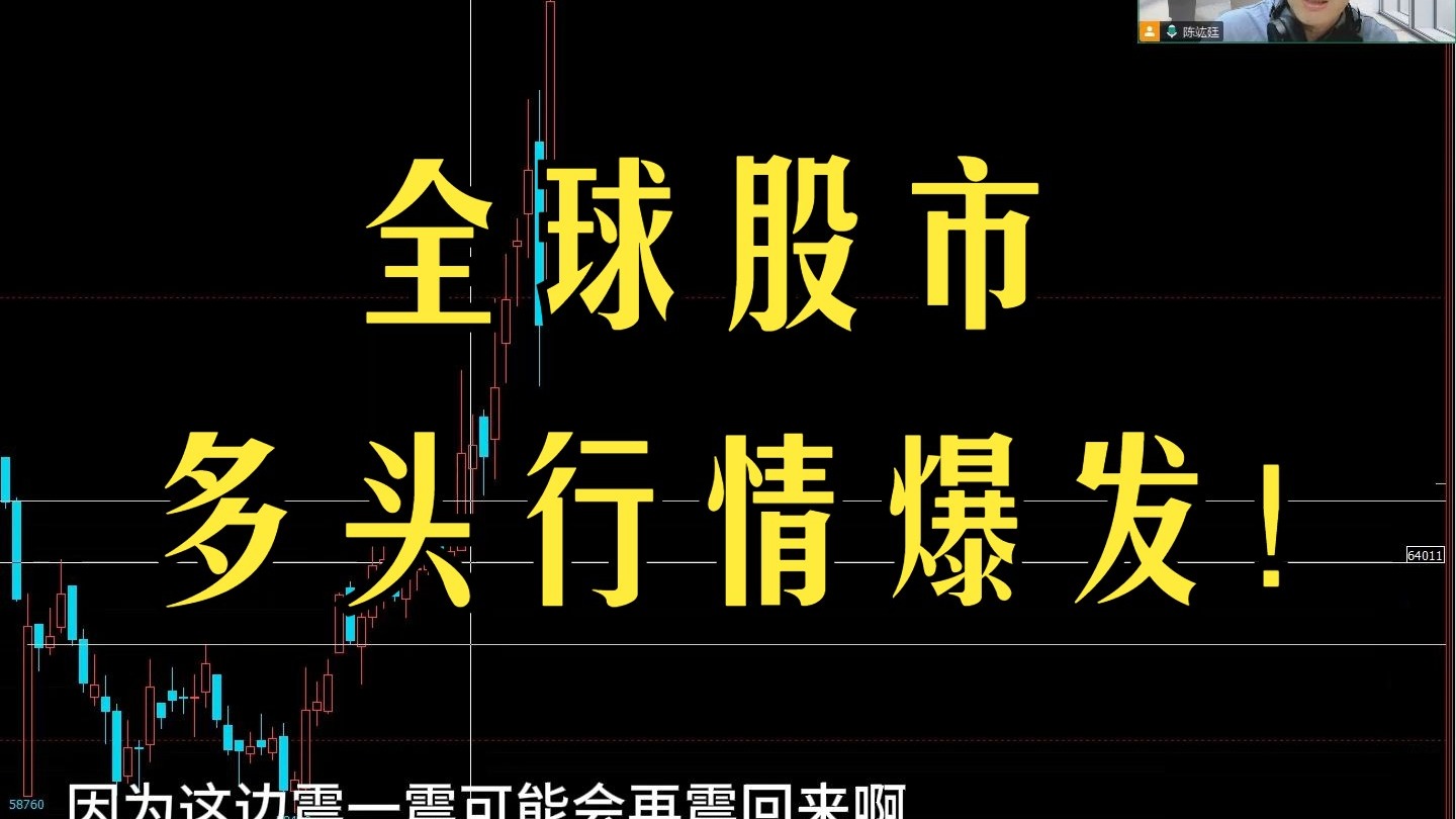 开云注册-MATIC冲破5.3美元关口，多头行情是否已经到来？