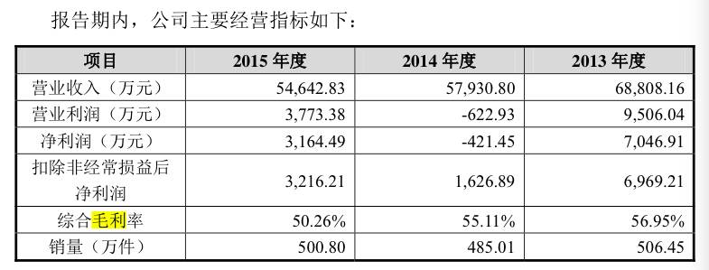 开云平台-包含SOL遭遇大幅下滑超498%，投资者恐慌性抛售的词条