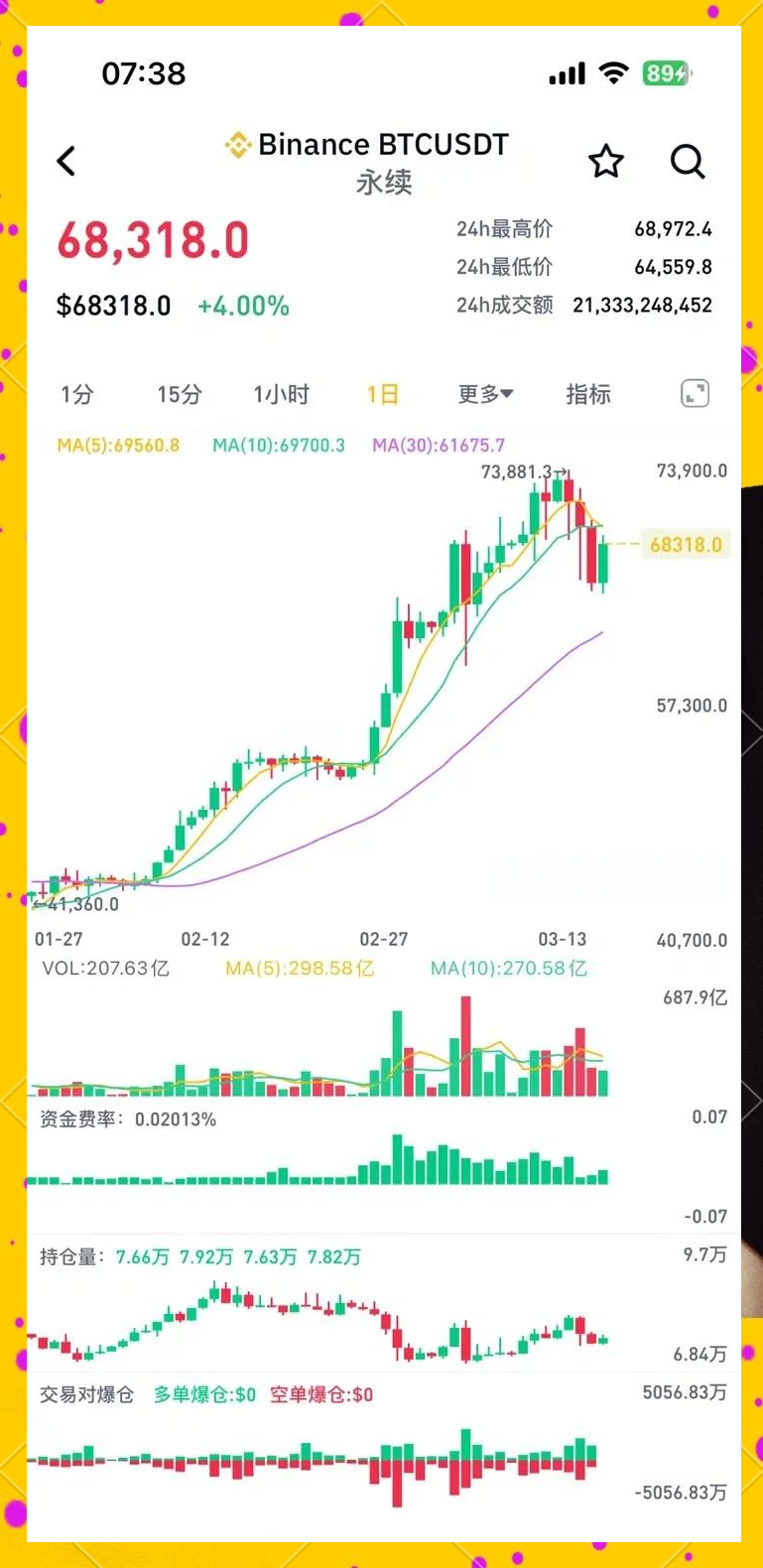 kaiyun官网-加密市场遭遇大幅下滑超25%，投资者恐慌性抛售！，震惊市场的简单介绍